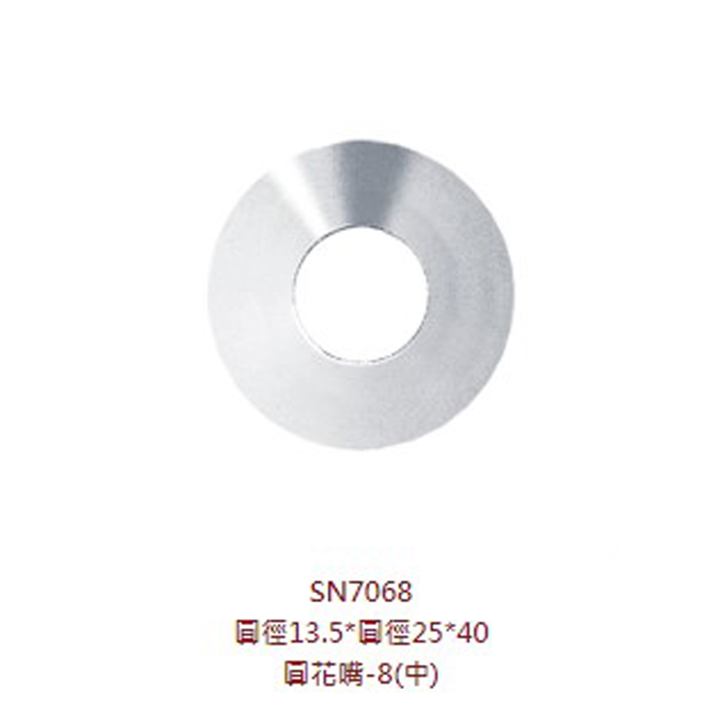 放大