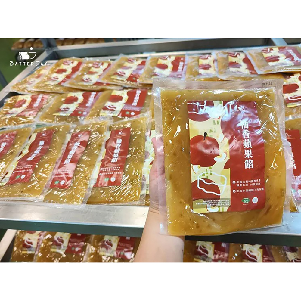 放大