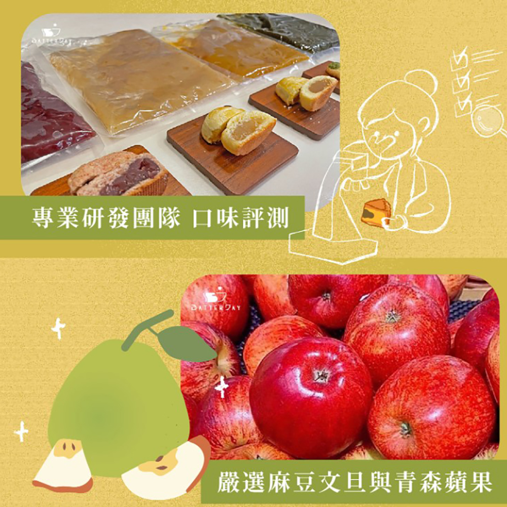 放大