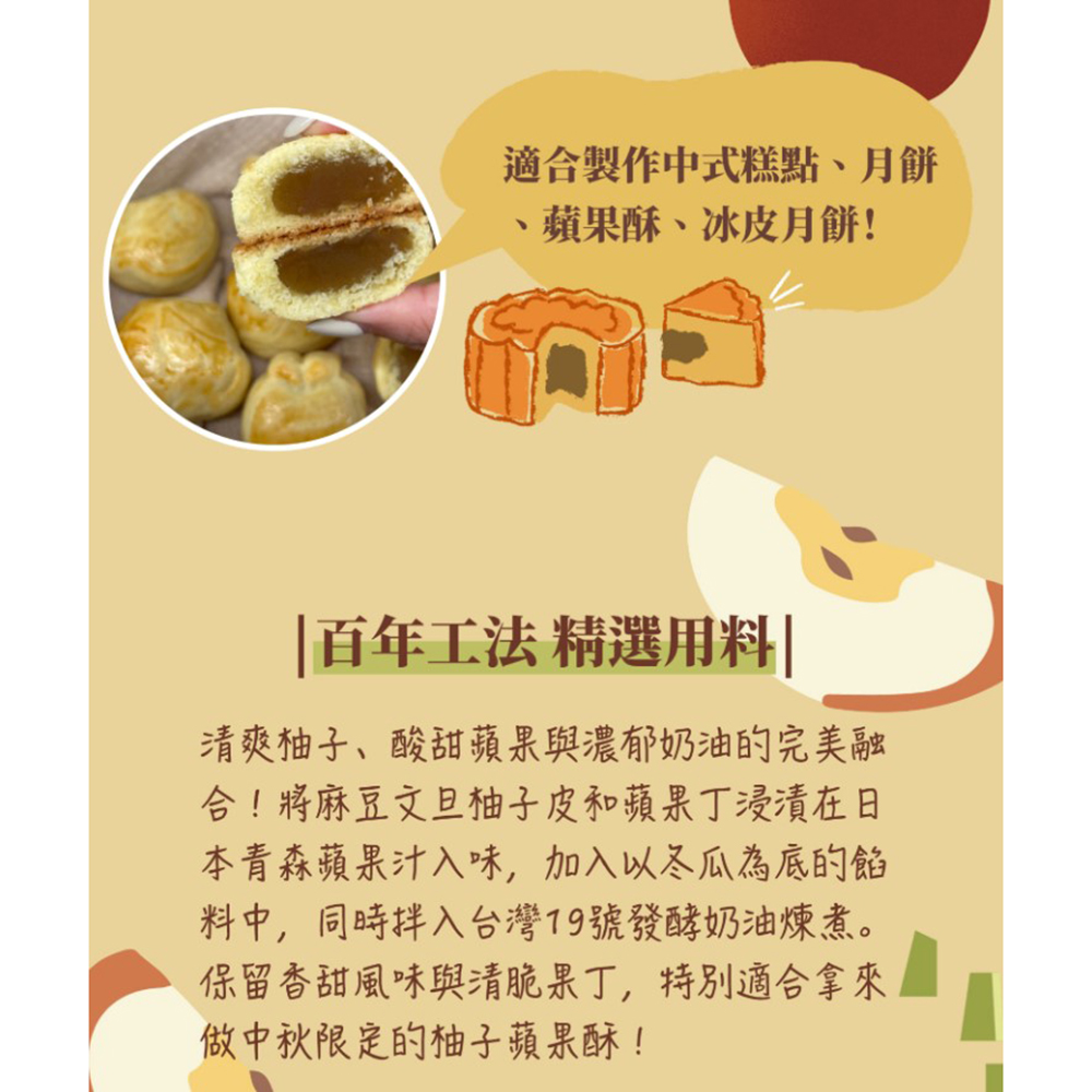 放大